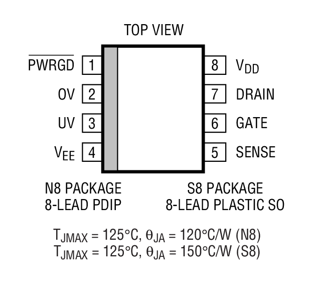 Product Package 1
