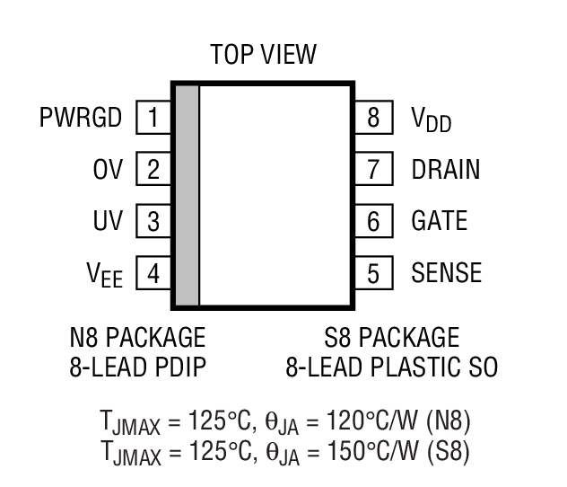 Product Package 2