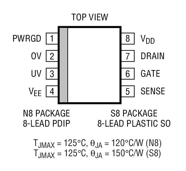 Product Package 2