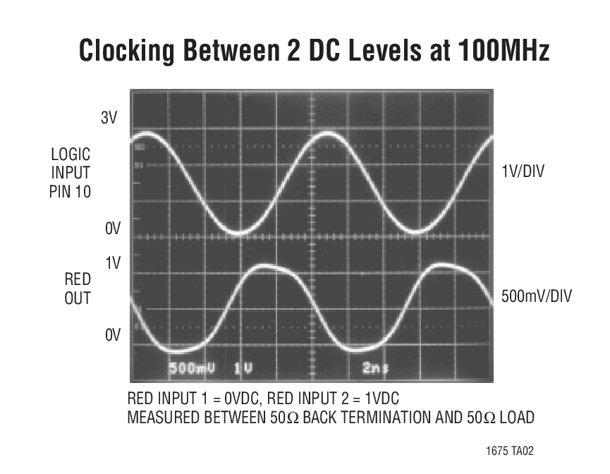 Clocking Between 2 DC Levels at 100MHz