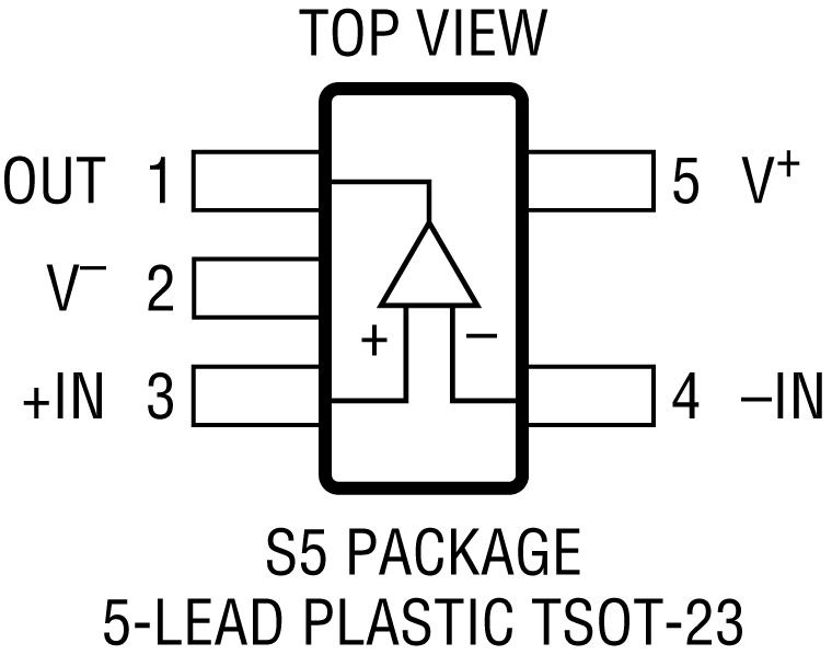 LT1716 Pin Configuration