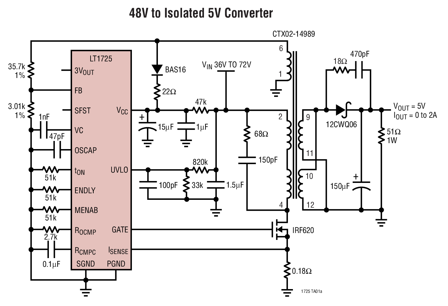 48V to Isolated 5V Converter
