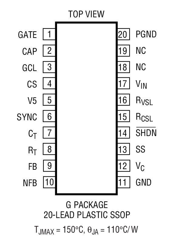 Product Package 1