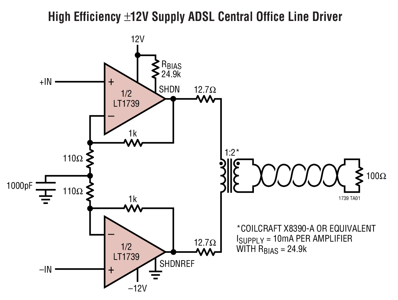High Efficiency ±12V Supply ADSL Central Office Line Driver