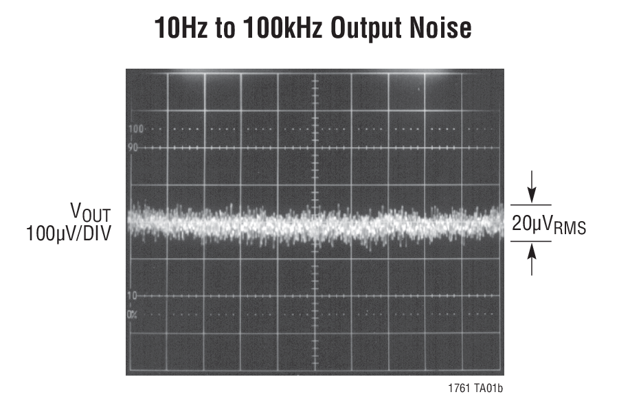 10Hz to 100kHz Output Noise