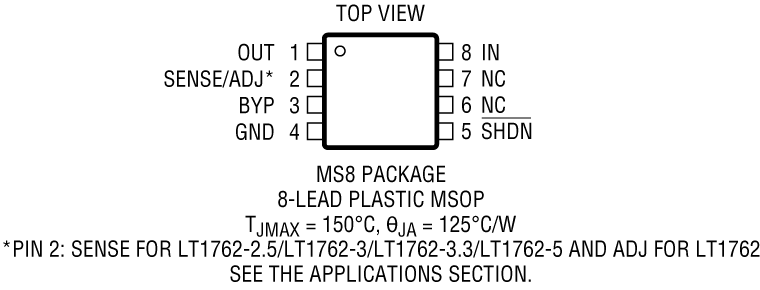 LT1762 Pin Configuration