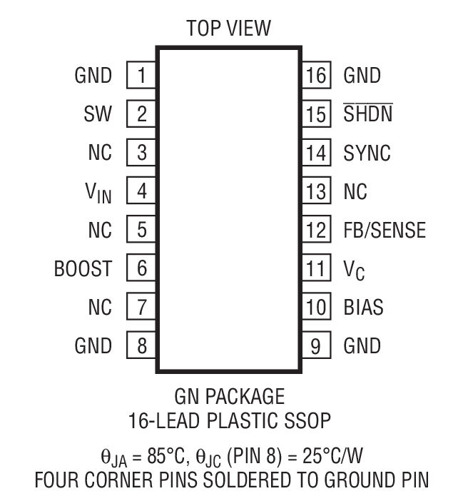 Product Package 2