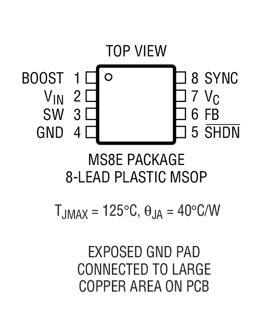 Product Package 2