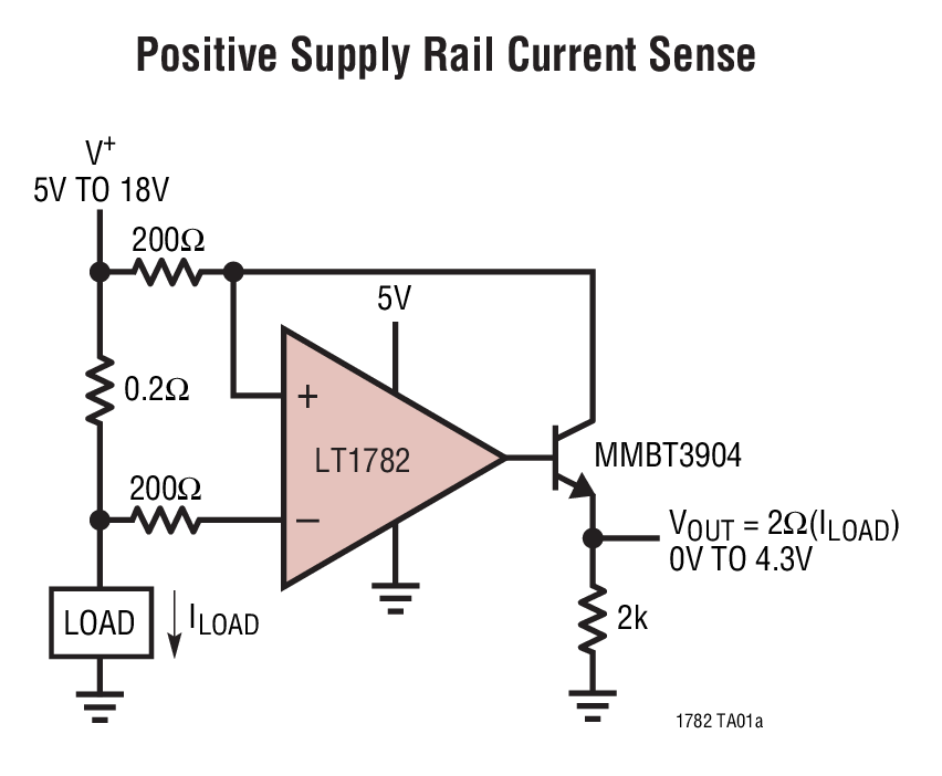 Positive Supply Rail Current Sense