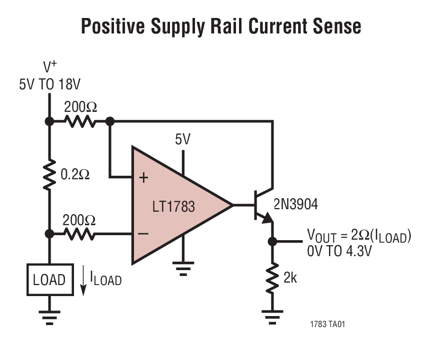 Positive Supply Rail Current Sense