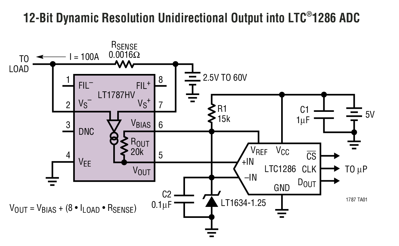 12-Bit Dynamic Resolution Unidirectional Output into LTC1286 ADC