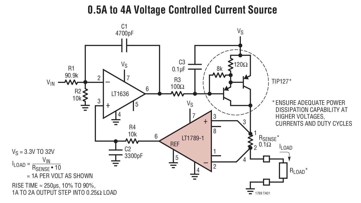 0.5A to 4A Voltage Controlled Current Source