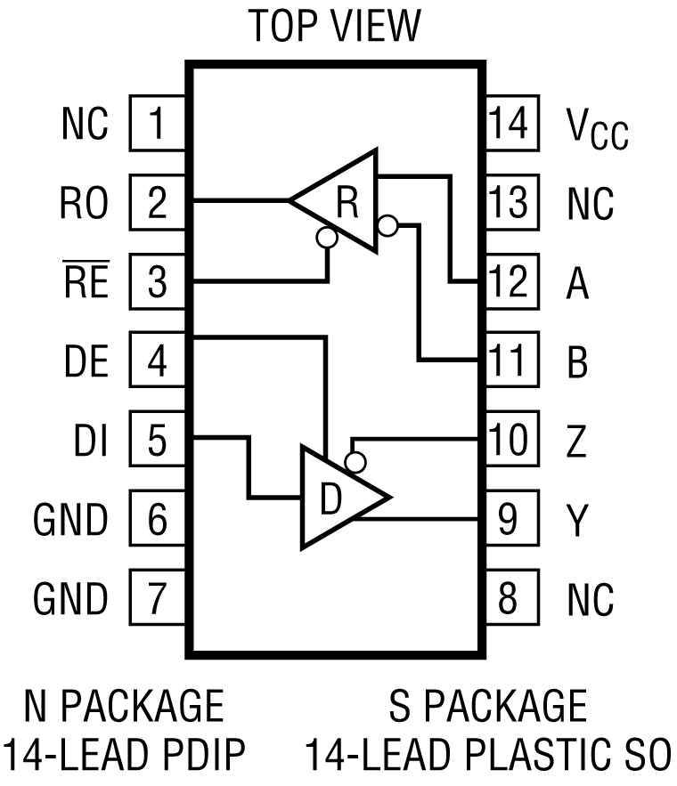 LT1791-1791A Pin configuration