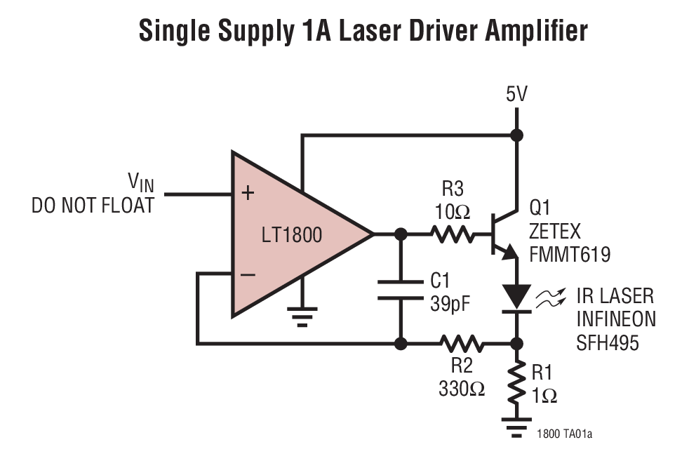 Single Supply 1A Laser Driver Ampliﬁ er