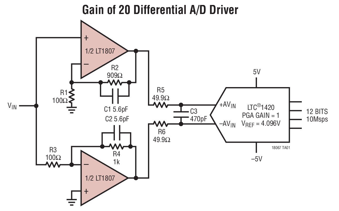 Gain of 20 Differential A/D Driver