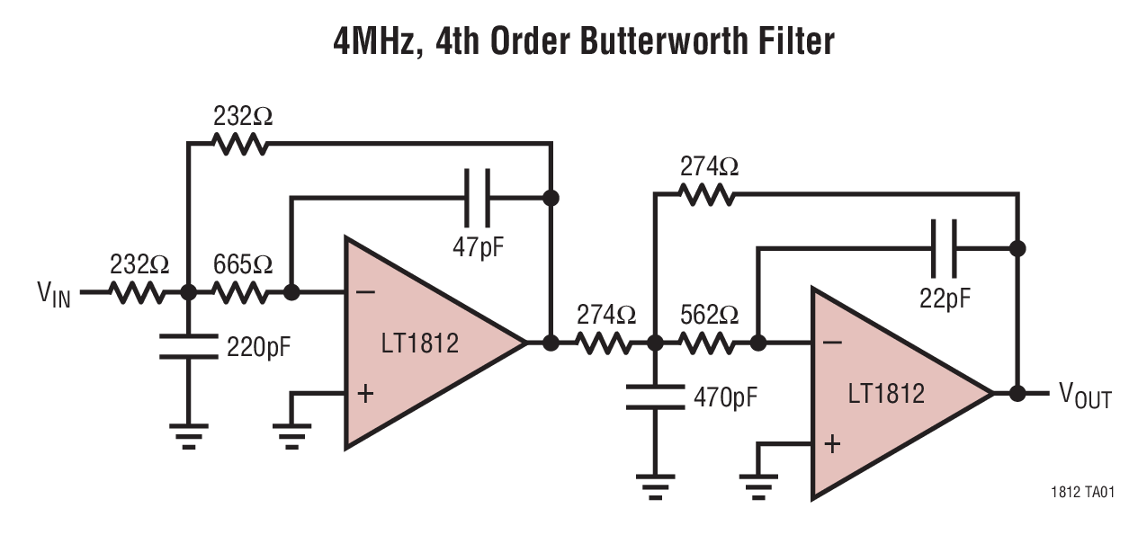 4MHz, 4th Order Butterworth Filter