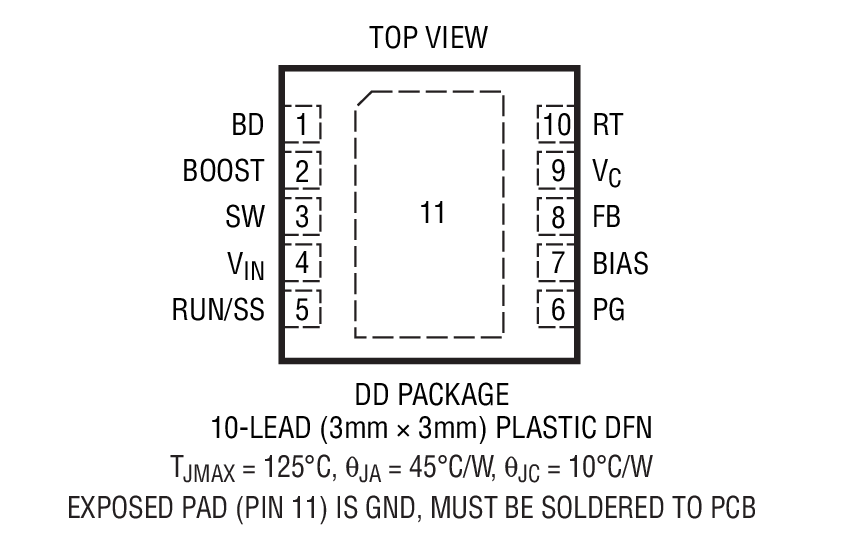 Product Package 1