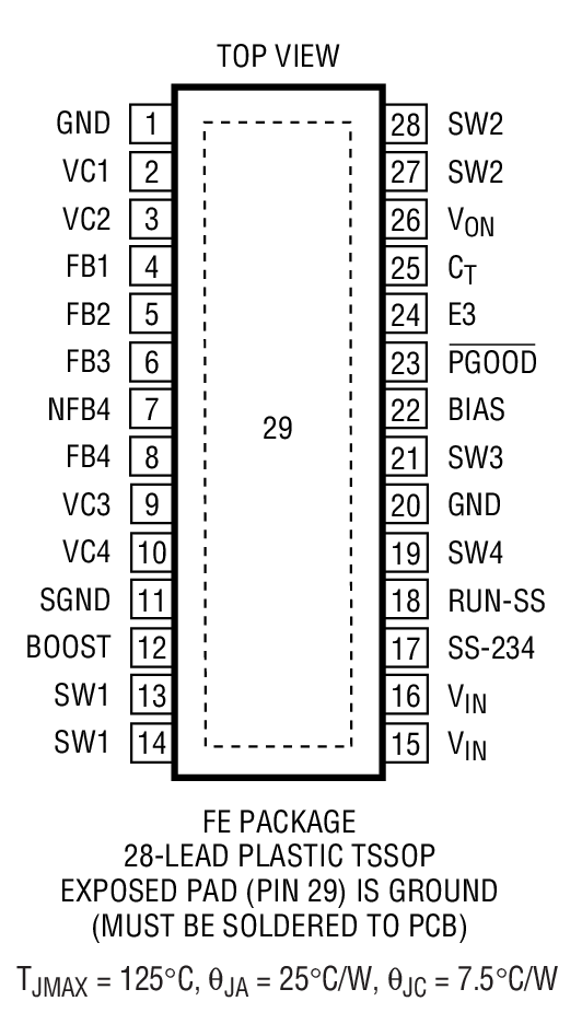 Product Package 1