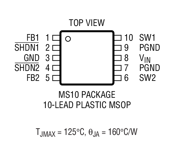 Product Package 1