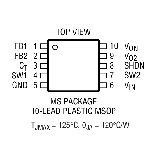 Product Package 2