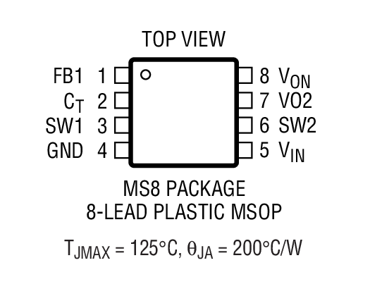Product Package 1