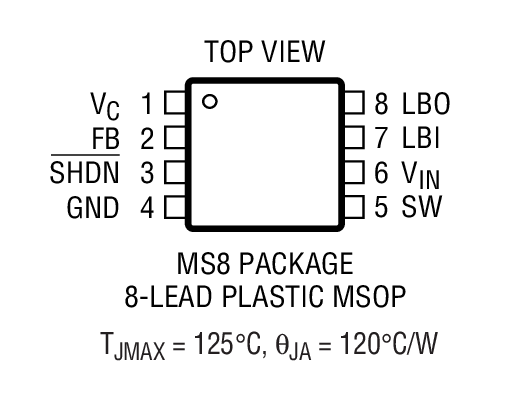 Product Package 1