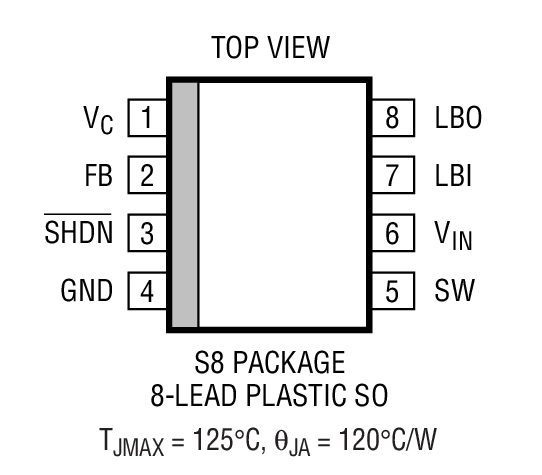 Product Package 2