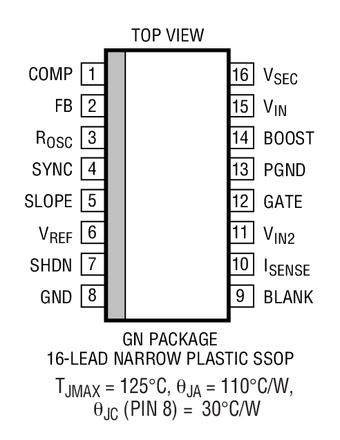 Product Package 1