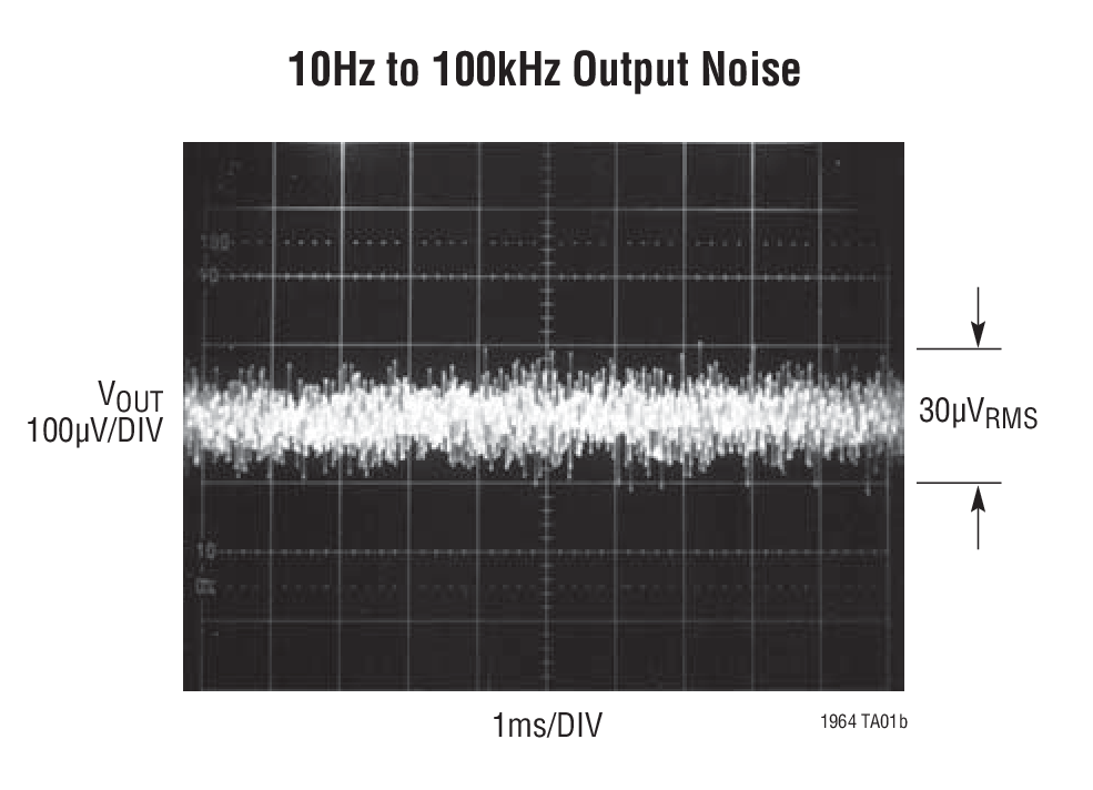 10Hz to 100kHz Output Noise