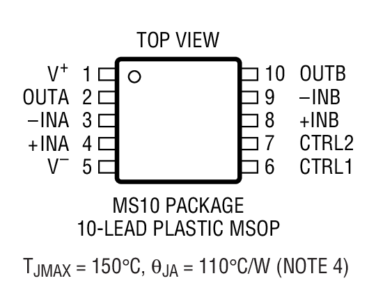 Product Package 1
