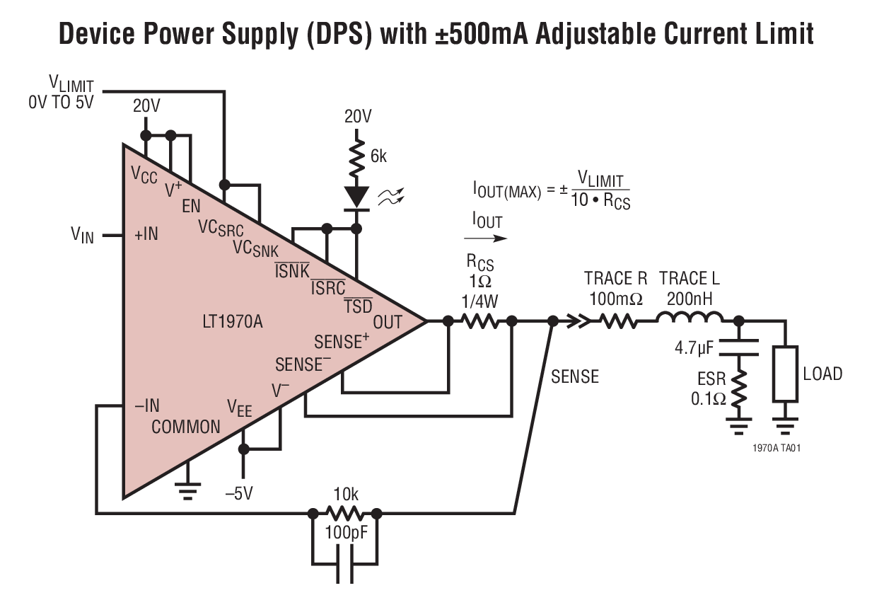 Device Power Supply (DPS) with ±500mA Adjustable Current Limit