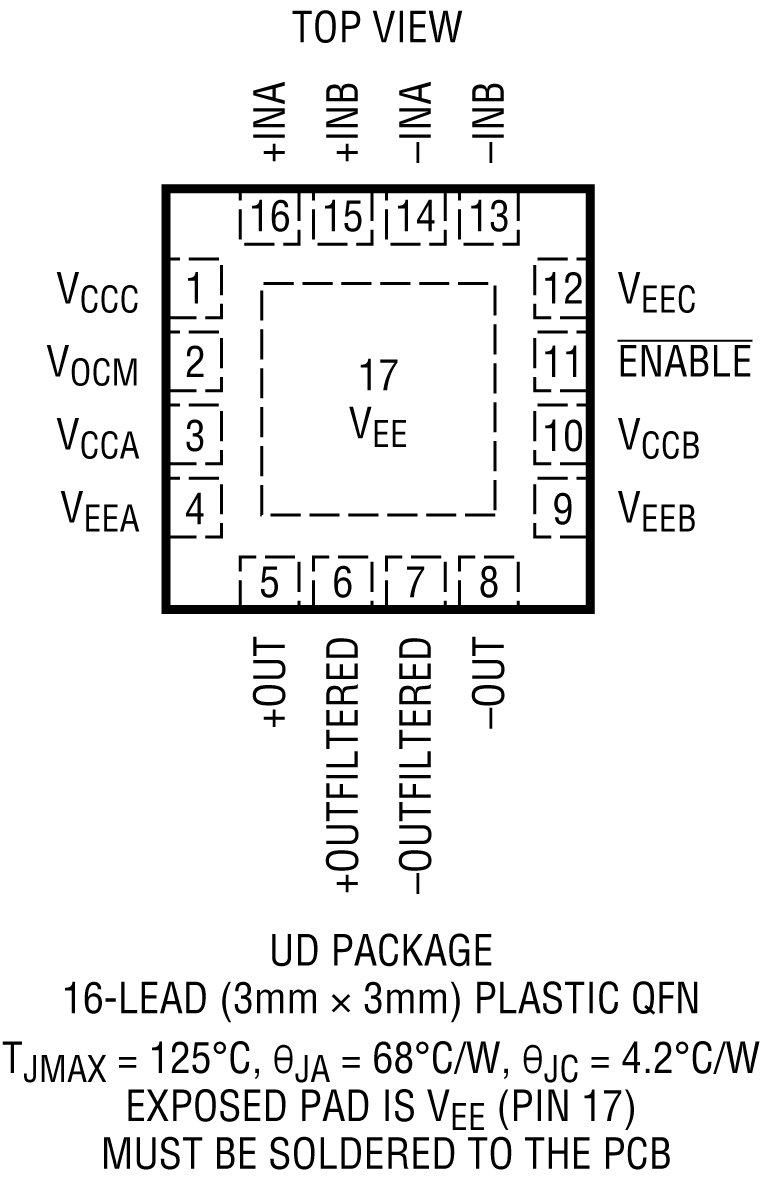 LT1993-10 Pin Configuration