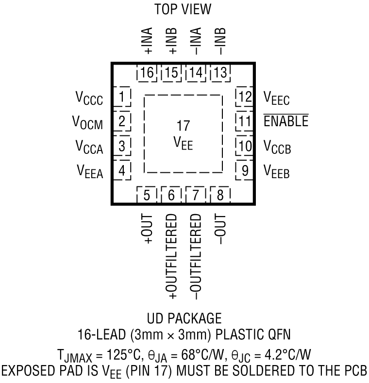 LT1993-4 Pin Configuration