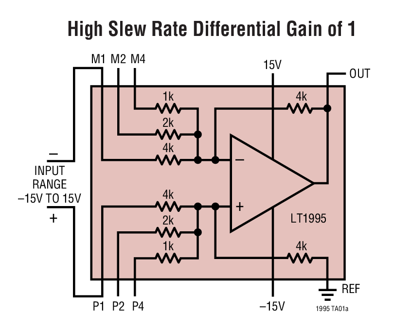 High Slew Rate Differential Gain of 1