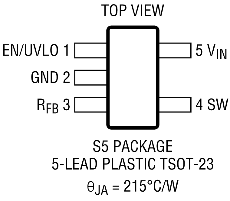 LT3001 Pin Configuration