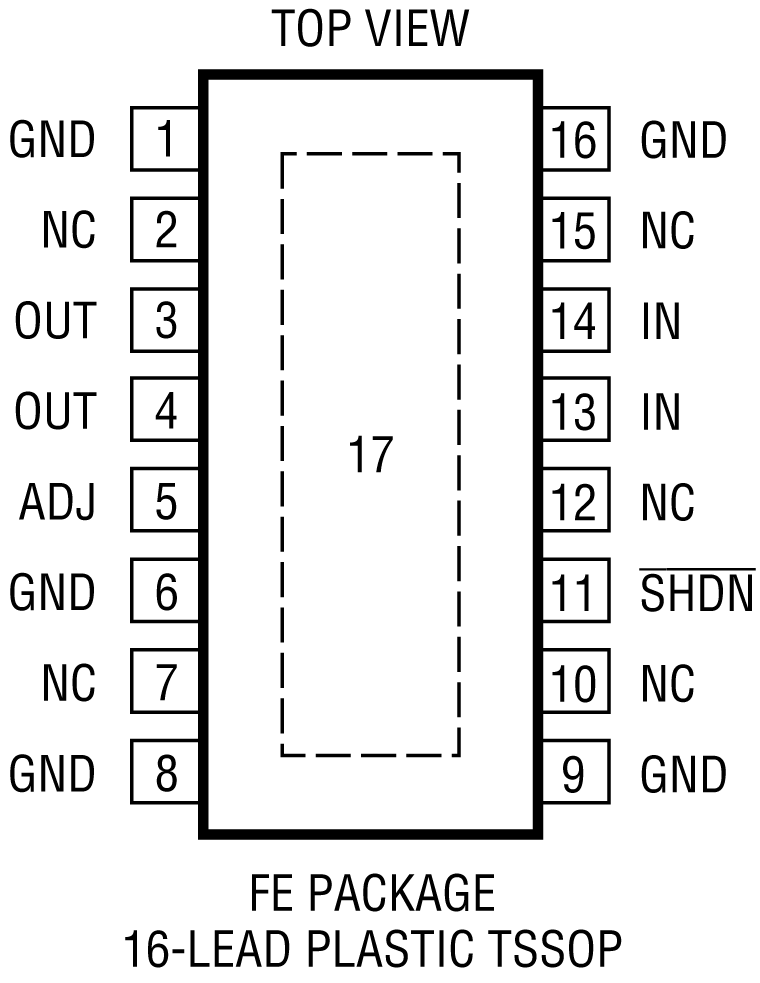 LT3012 Pin Configuration