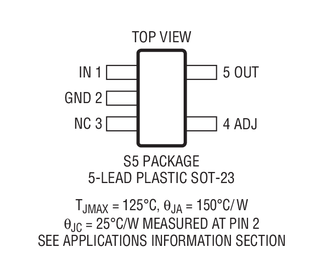 Product Package 1