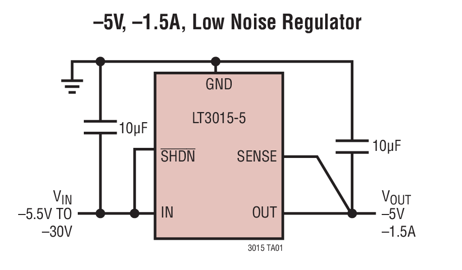 –5V, –1.5A, Low Noise Regulator