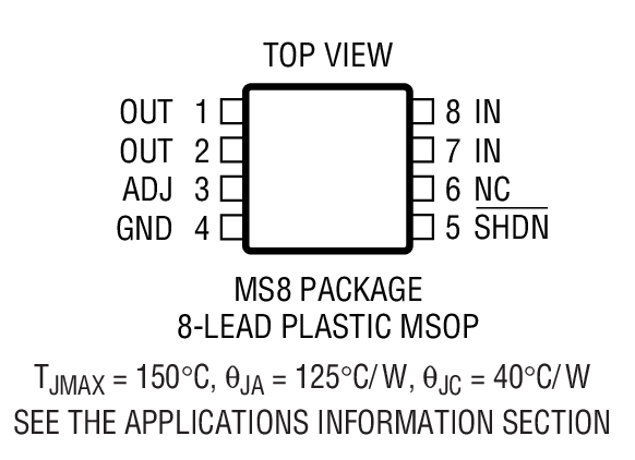 Product Package 2