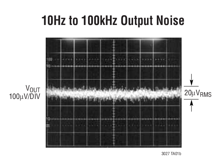 10Hz to 100kHz Output Noise