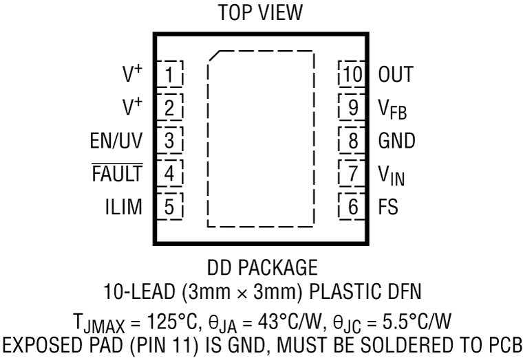 LT3040 Pin Configuration