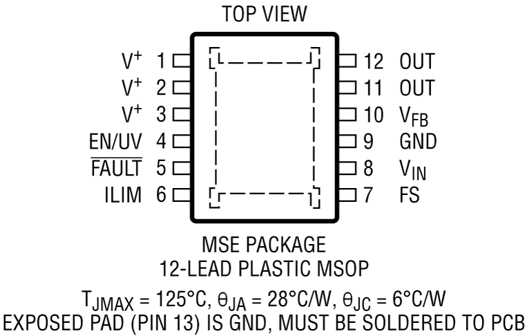 LT3040 Pin Configuration