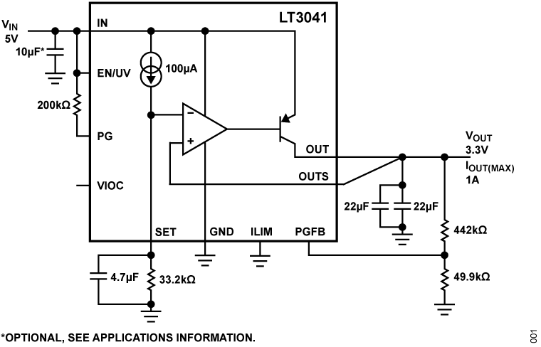 LT3041 Functional Block Diagram