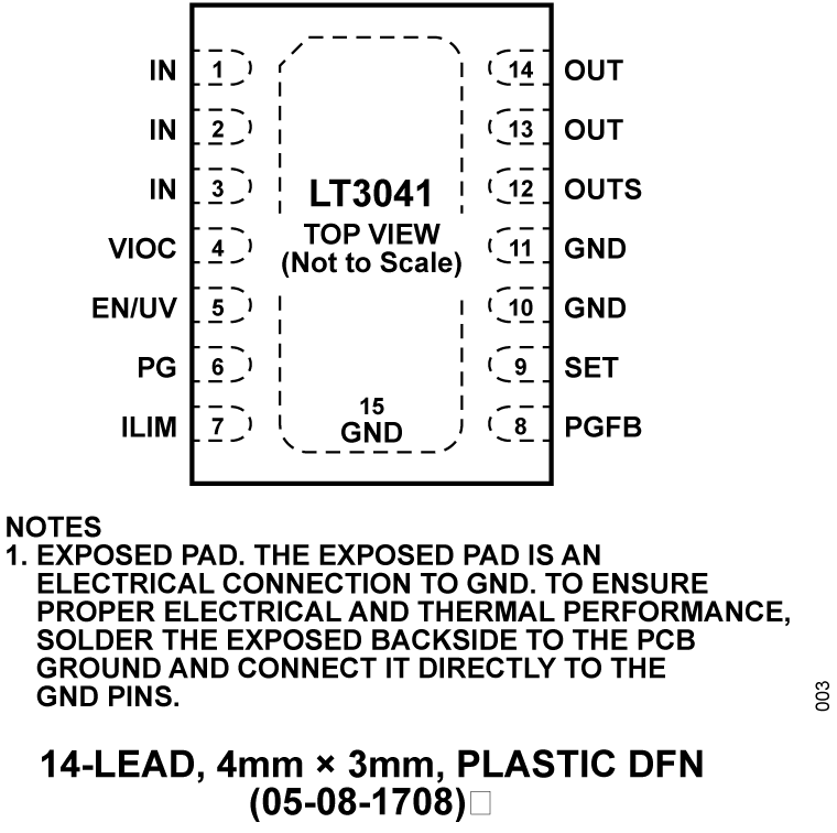 LT3041 Pin Configuration