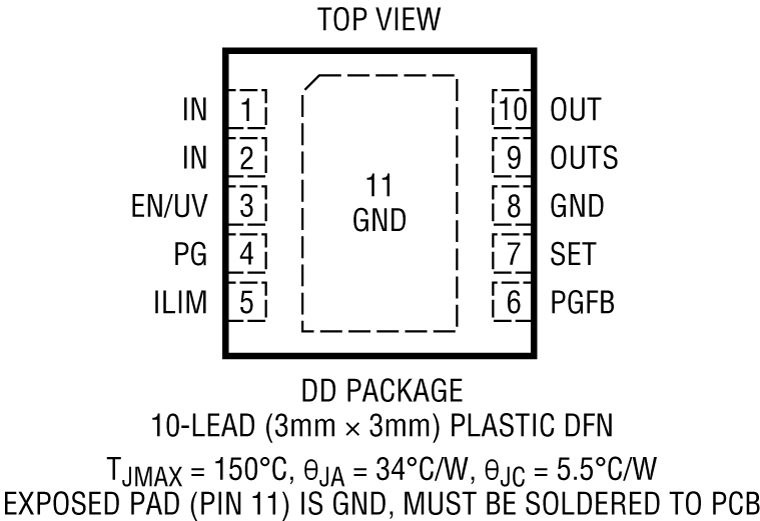 LT3045 Pin Configuration