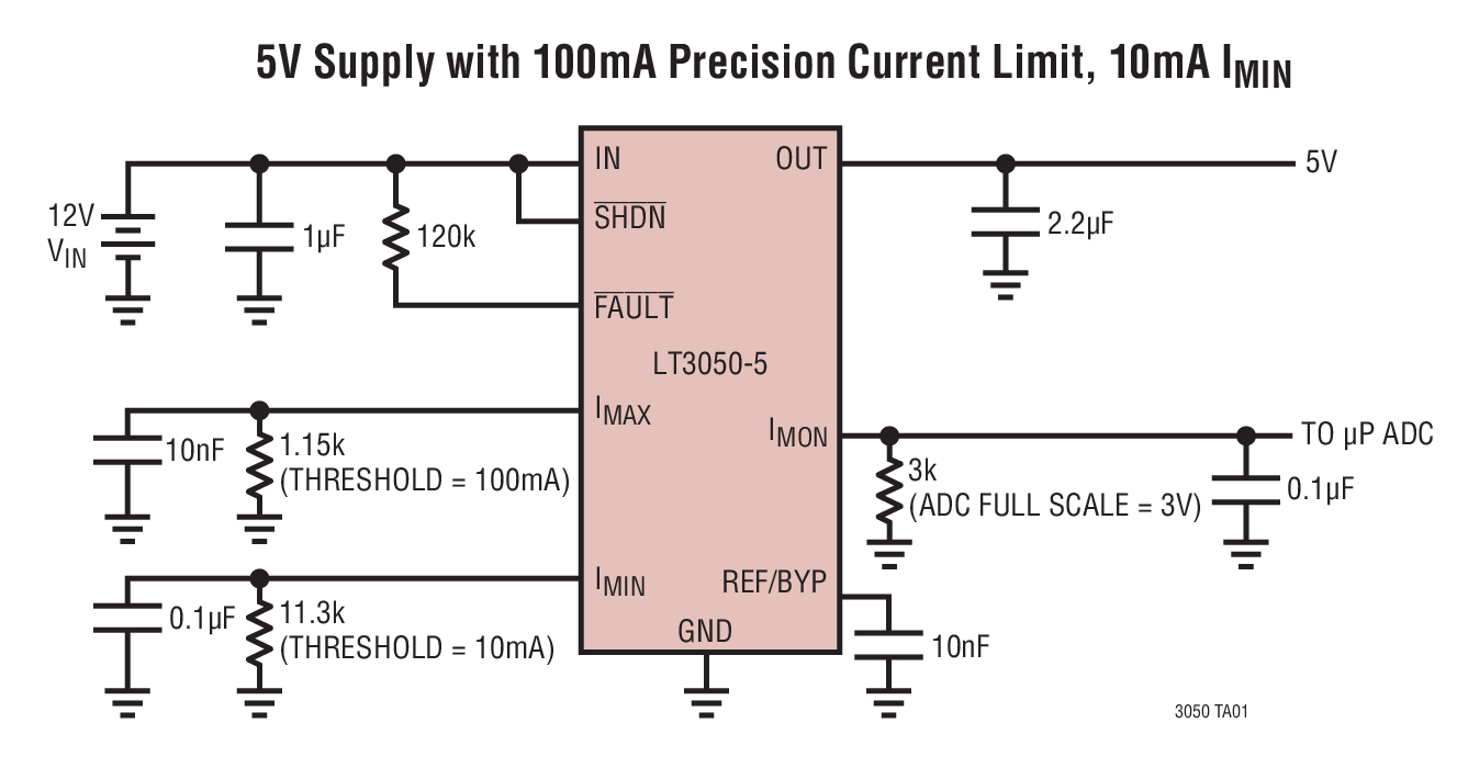 5V Supply with 100mA Precision Current Limit, 10mA IMIN