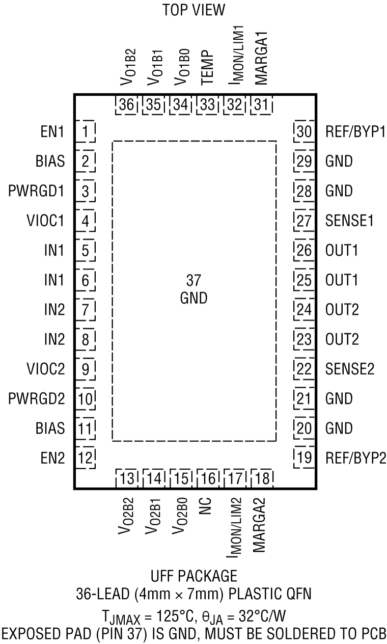 LT3072 Pin Configuration