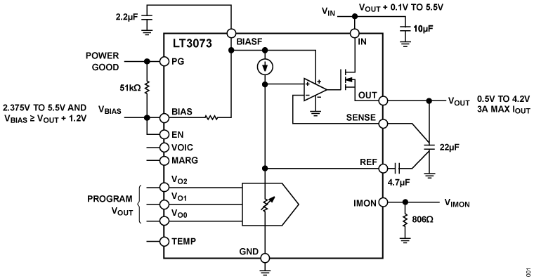 LT3073 Functional Block Diagram