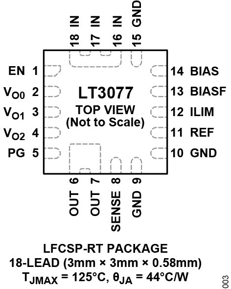 LT3077 Pin Configuration