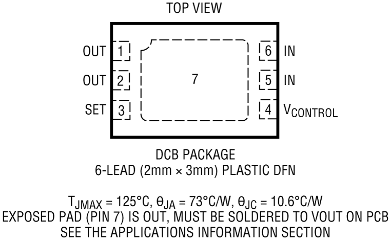 LT3085 Pin Configuration